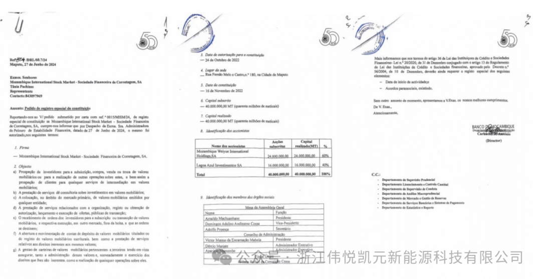 MISM金融牌照